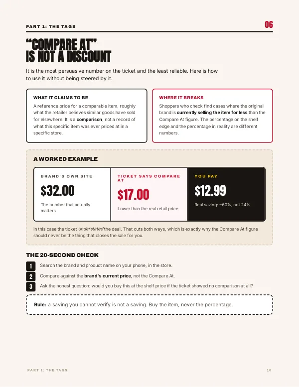 Handbook page 10: Compare At is not a discount, with a worked example and a 20-second check